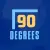 90 Degrees